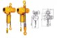 Electric Chain Hoist: Final Checks Before Usage