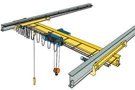 Single Girder EOT Crane 1