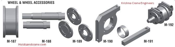 Wheel And Wheel Accessories