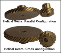 Helical Gears